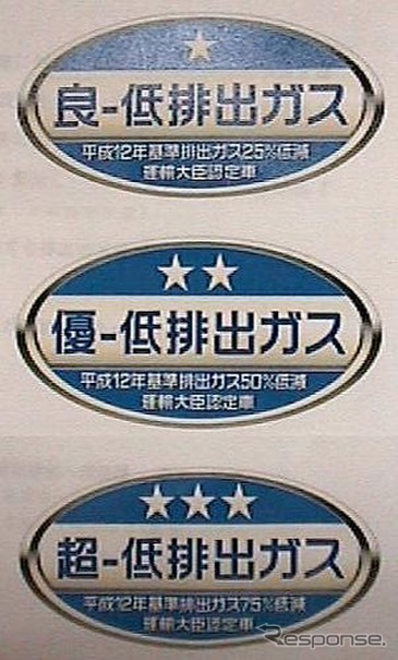 「俺のクルマは★★★サ」低公害車が一目で分かるステッカー