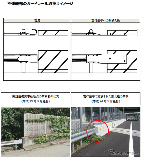 不連続部のガードレール取換え