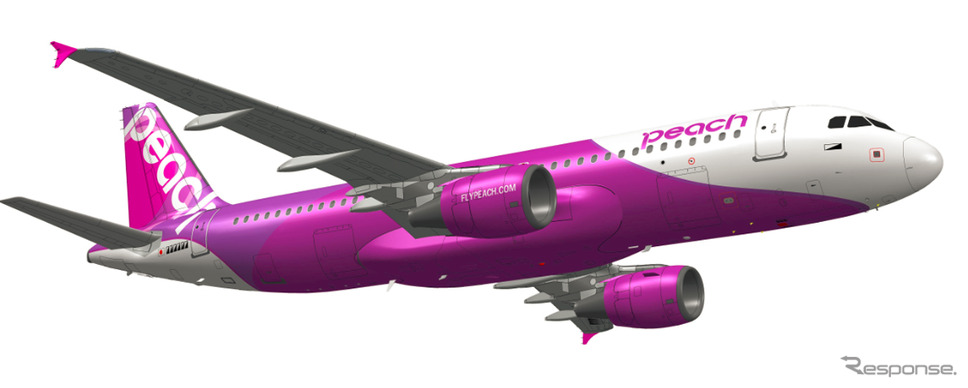 ピーチ・アビエーション(参考画像)