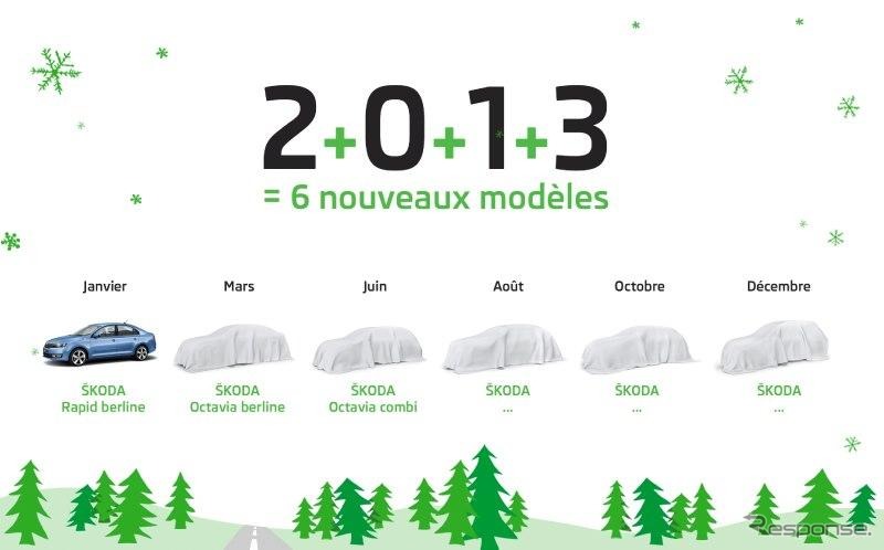 公式Facebookで2013年に6車種の発表を予告したシュコダ