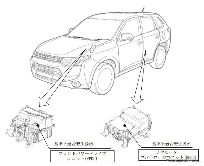 改善箇所説明図（アウトランダー PHEV）