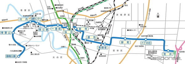 仙台市営地下鉄東西線のルート。動物公園～荒井間13.9kmを結ぶ。