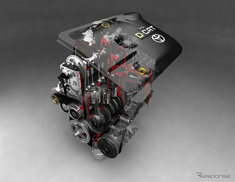 トヨタ、ポーランドのディーゼルエンジン工場で新型を生産開始