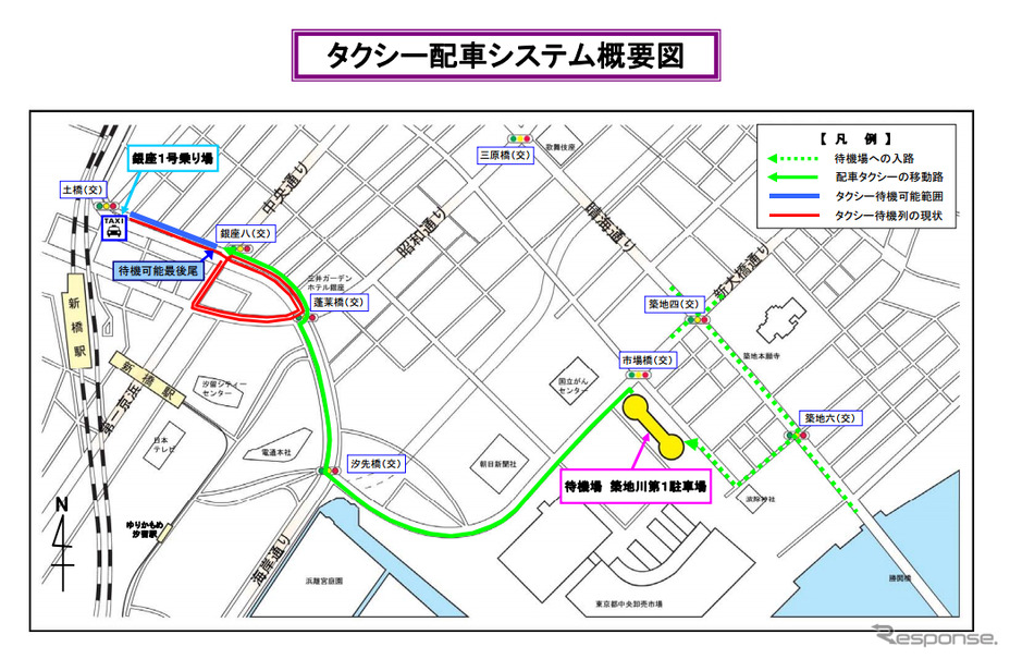 隔地駐車場配車システム