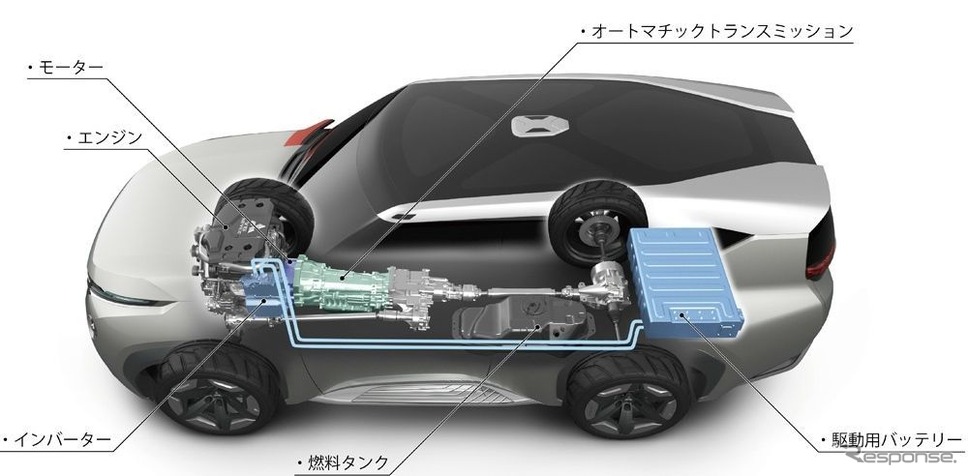 三菱自動車が 次期 パジェロ への搭載を目指すPHEVシステム