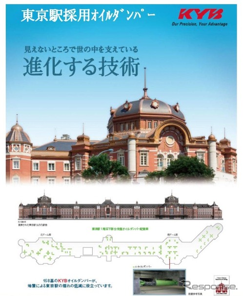 カヤバの建物用免震オイルダンパーを採用した東京駅