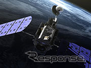 GPM主衛星（出展：JAXA）