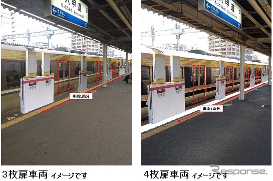 JR西日本は六甲道駅で昇降式ホーム柵の試行運用を行うと発表。写真は同駅に昇降式ホーム柵を設置したイメージ