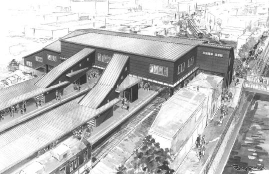 駅舎を建て替えることになった深草駅の完成イメージ。同時にホームの拡幅も行う。