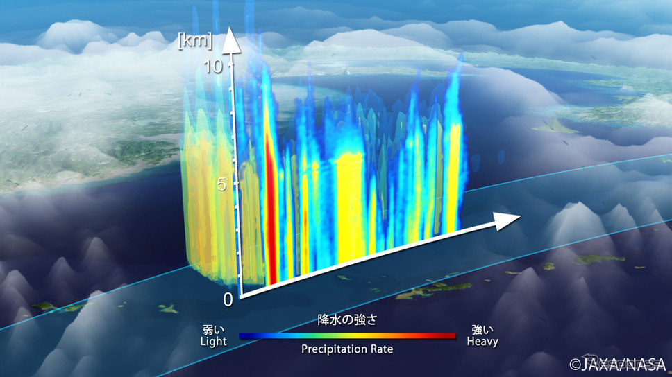 2014年6月14日、沖縄の南東側から見た、DPRの降水の強さの三次元分布の鉛直断面
