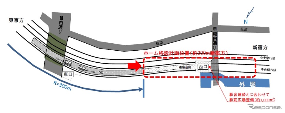 飯田橋駅ホームの現在地と移設予定地（赤点線）。ホームをカーブ区間から直線区間に移す。