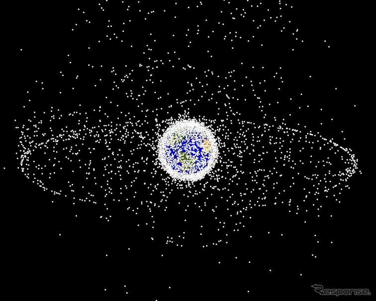 静止軌道のスペースデブリ（宇宙ゴミ）の分布を示したイメージ。