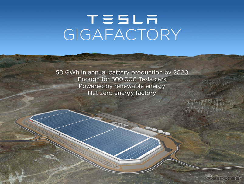 テスラの大規模バッテリー工場の完成予想図