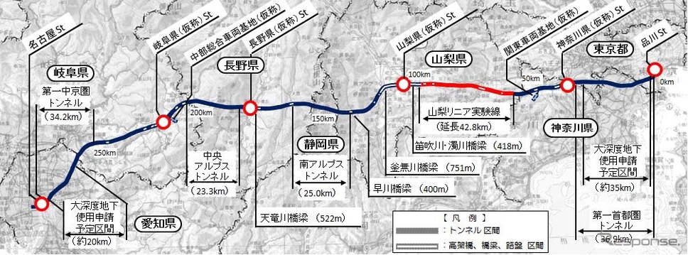 国交相が今回認可した区間。全区間の約86％がトンネルになる。