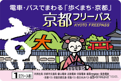 京都市内の鉄道・バスが自由に乗り降りできる「京都フリーパス」の券面デザイン。12月6日から発売される。