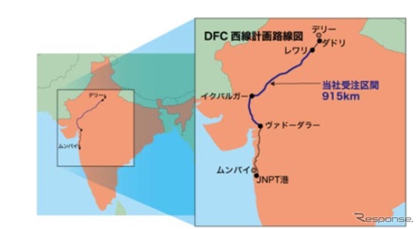 インド・デリー～ムンバイ間貨物専用鉄道（DFC西線）