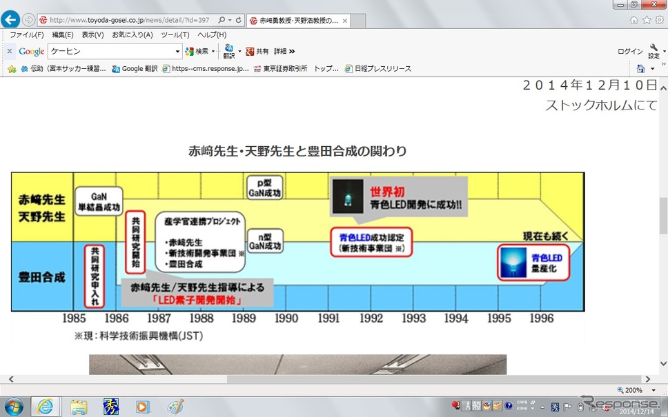 豊田合成と赤崎教授、天野教授との関わり