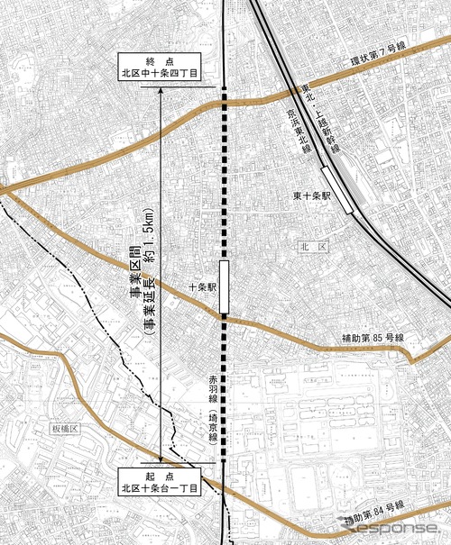 連立事業の事業区間。十条駅を含む約1.5kmの線路を高架化する。