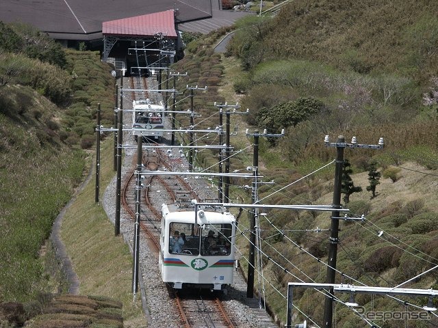 伊豆箱根鉄道は十国峠ケーブルカーの上限運賃改定を申請。片道140円・往復290円の値上げになる。