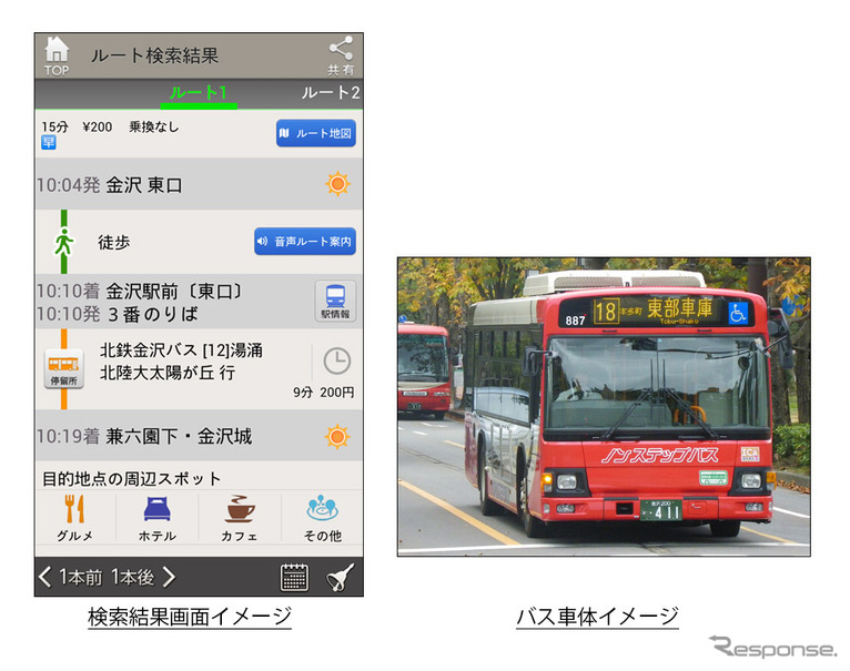 検索結果とバス車体イメージ