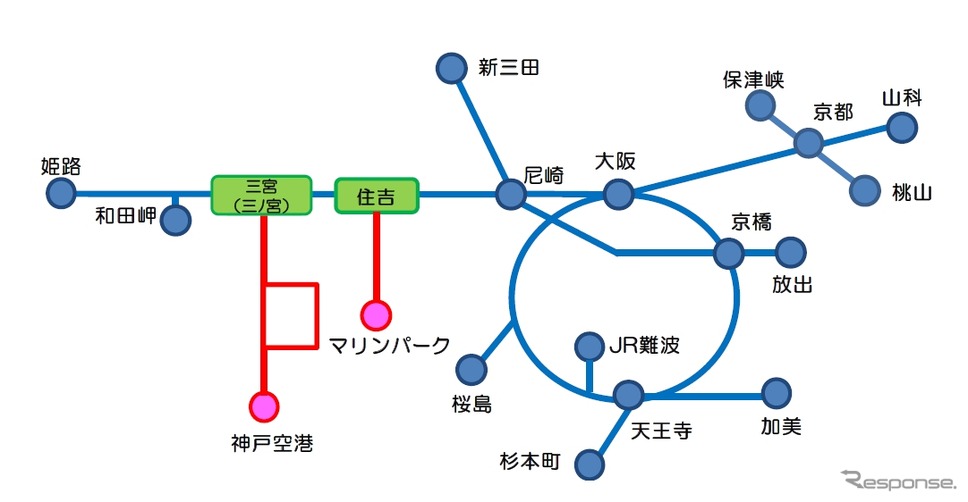 PiTaPaによる神戸新交通・JR西日本のIC連絡定期券の発売範囲。3月から発売しているICOCAの連絡定期券と同じだ。