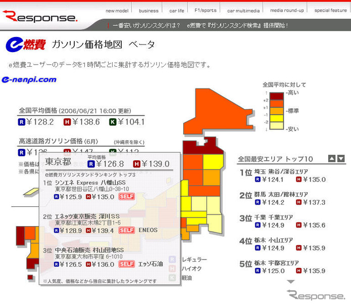 『ｅ燃費ガソリン価格地図』…都道府県別にリアルタイム集計