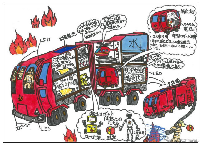 第10回未来の消防車アイデアコンテスト 最優秀作品