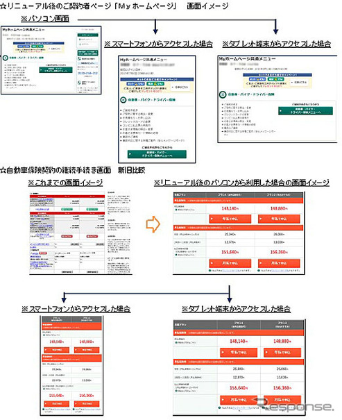 継続手続き画面リニューアル