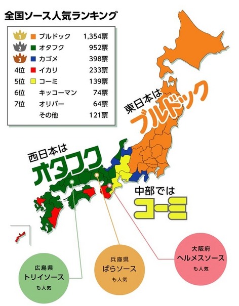 全国ご当地ソース人気投票ランキング