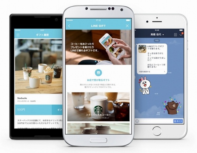 LINEも今年4月に「LINEギフト」でソーシャルギフト市場に参入（イメージ）