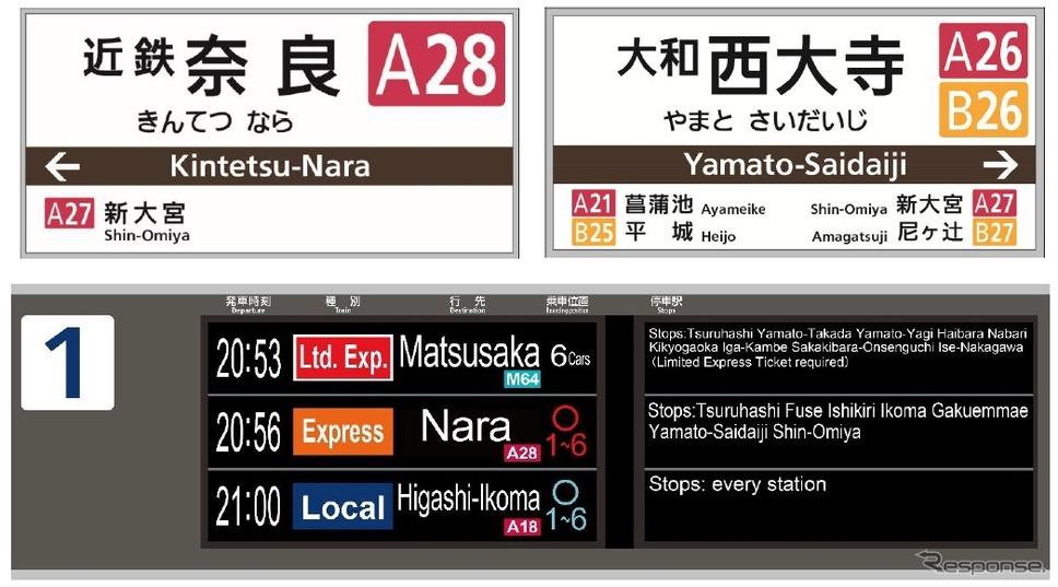 駅名看板への駅ナンバリング掲出イメージ（上）。主要駅では行先表示装置（下）の英語表記も拡充する。