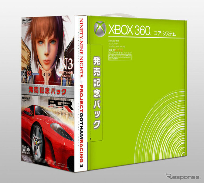 Xbox360に「コアシステム」が登場！