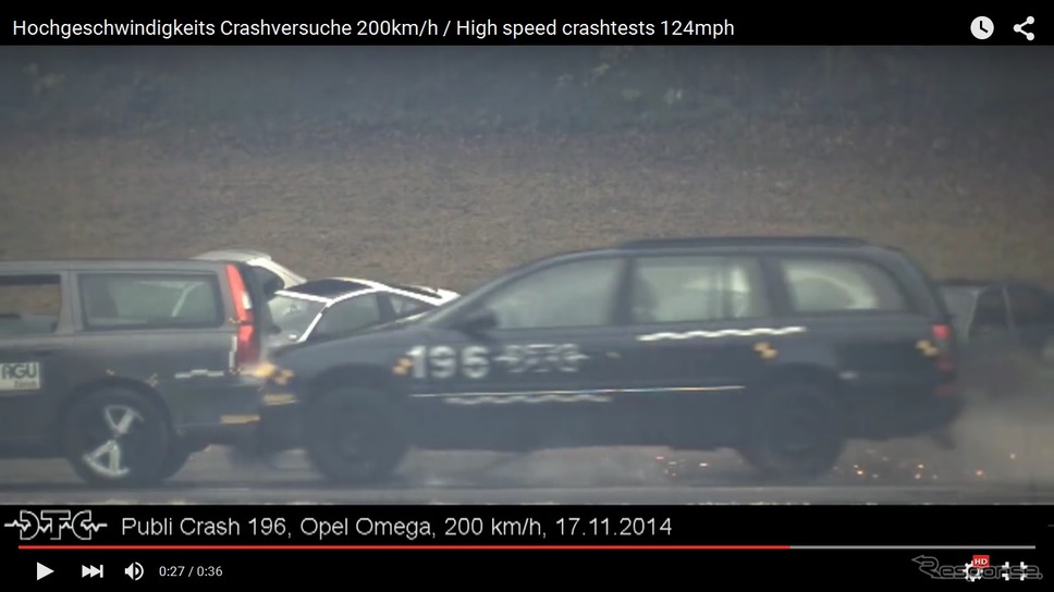 200km/hでの衝突テスト映像を公開したスイスのDTC社