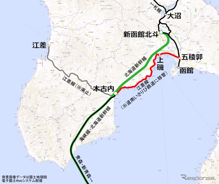 道南いさりび鉄道は北海道新幹線の部分開業（緑）に合わせ、江差線五稜郭～木古内間（赤）の経営を引き継ぐ。函館本線函館～五稜郭間は引き続きJR北海道の運営になるが、函館～木古内間を直通する列車は維持される。