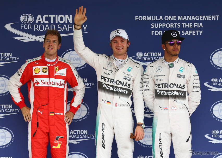 F1メキシコGP予選はニコ・ロズベルグがポールポジションを獲得