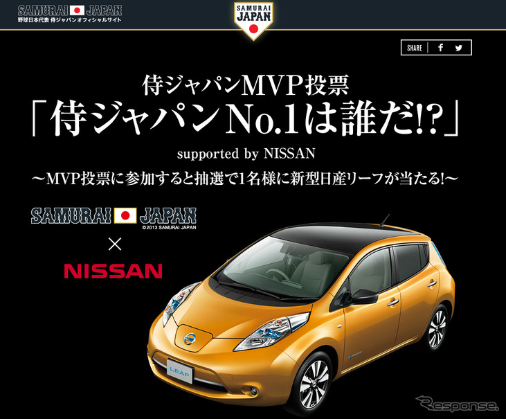 『侍ジャパンMVP投票「侍ジャパンNo.1は誰だ!?」supported by NISSAN』キャンペーン