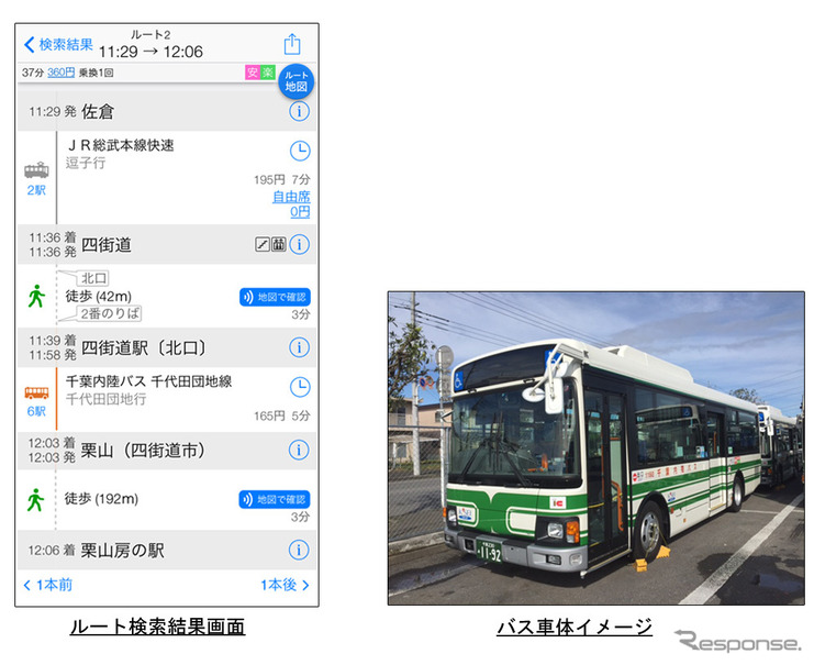 千葉内陸バス