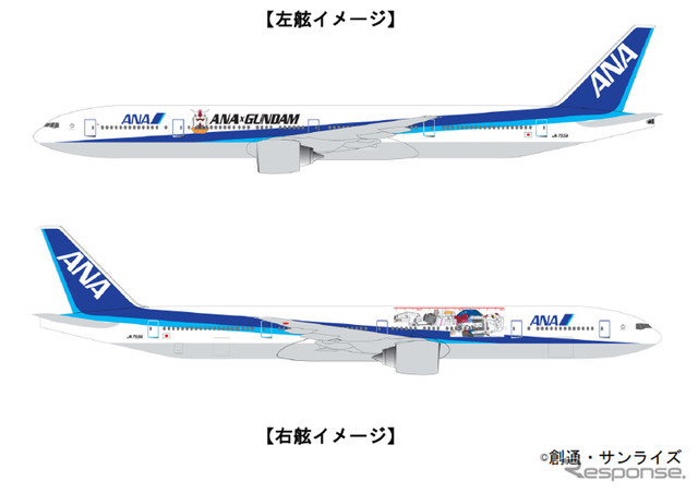 ANA×ガンダムジェット、7月16日就航…ガンプラ生誕30周年