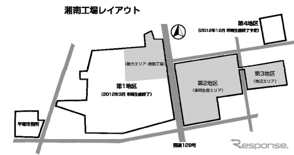 日産車体、湘南工場第4地区をトノックスに売却