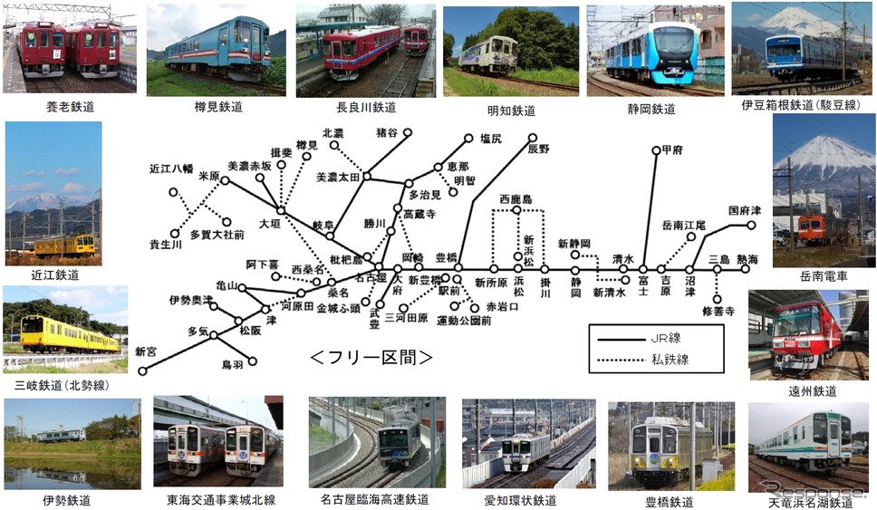 「乗り鉄☆たびきっぷ」のフリー区間。原則として土曜・休日の連続する2日間に限り、図示された路線を自由に乗り降りできる。