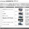 【調査レポート】中国・新興EVメーカー調査