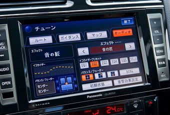 パナソニック ストラーダ L シリーズ　イメージ