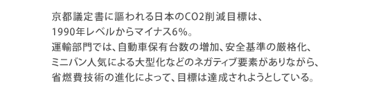 ԵܤCO2︺ɸϡǯ٥뤫ޥʥ6.........