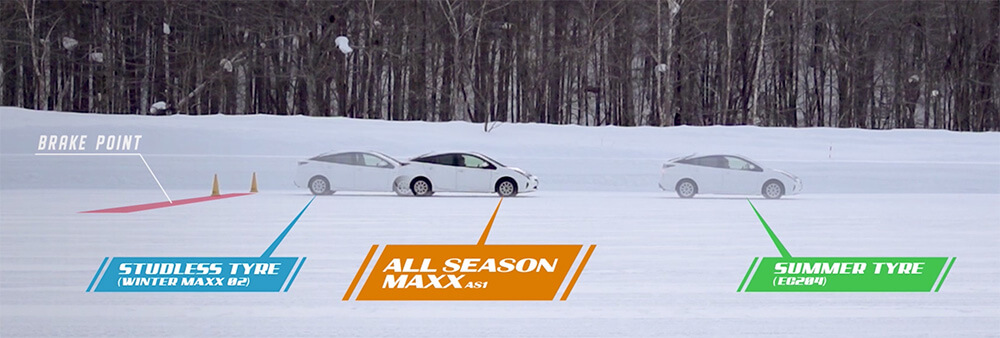 DUNLOP ALL SEASON MAXX AS1 制動ブレーキ
