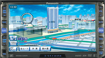 PANASONIC IMAGE