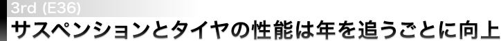 サスペンションとタイヤの性能は年を追うごとに向上
