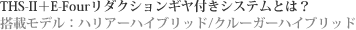 THS-IIE-Four󥮥դƥȤϡܥǥ롧ϥꥢϥ֥å/롼ϥ֥å