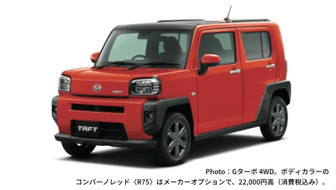 ダイハツ・タフト