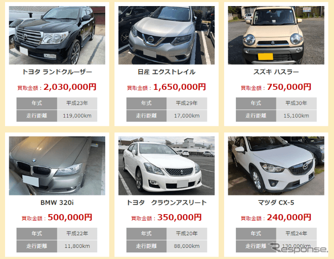 カーネクストの買取実績