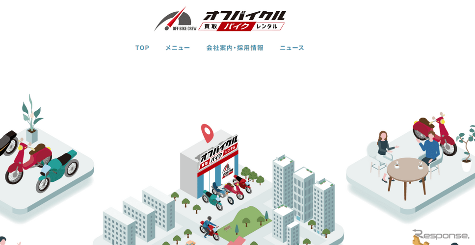 オフバイクル
